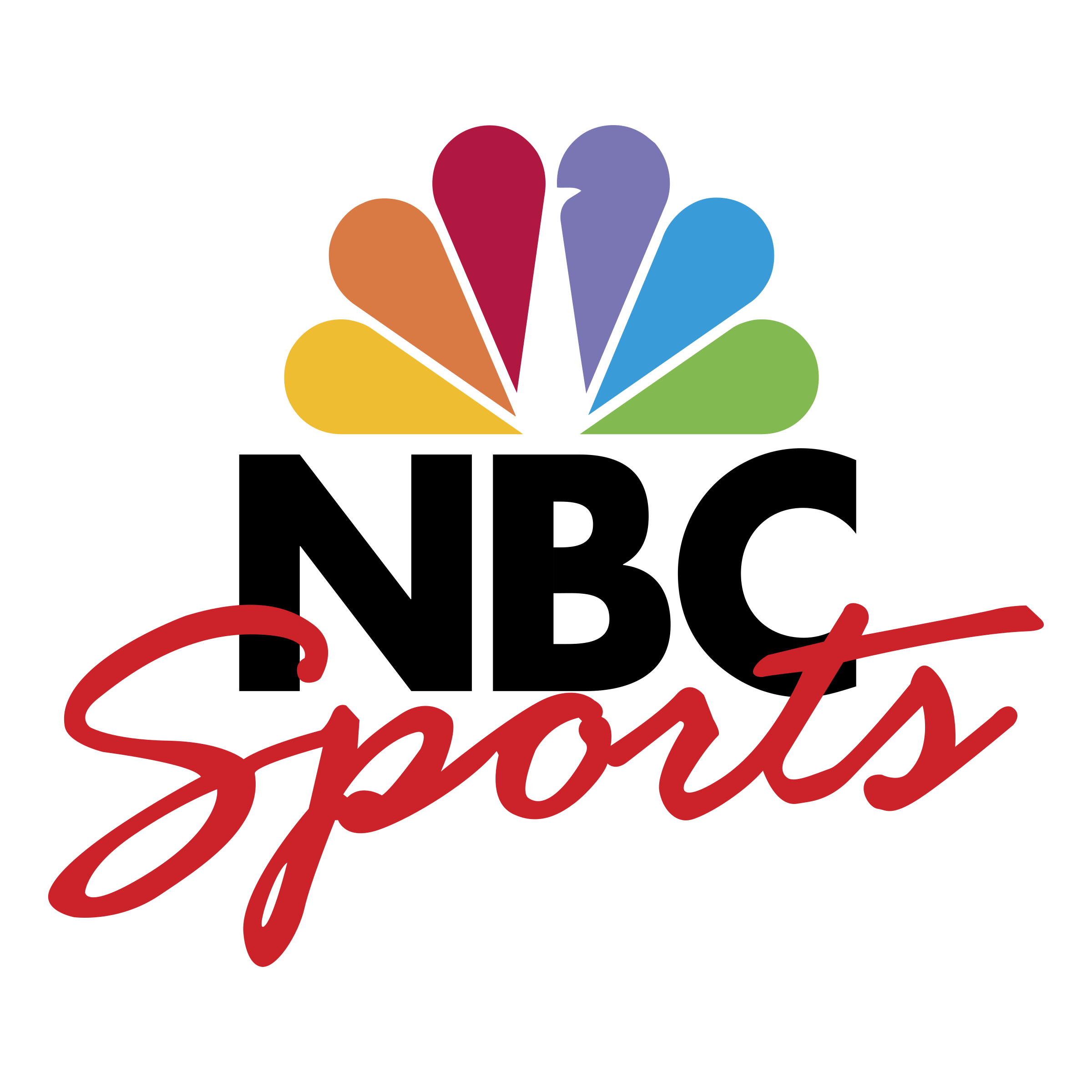 NBC